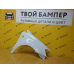 Крыло правое Volkswagen Polo 2010 Candy White LB9A Тайвань Крыло правое Volkswagen Polo 2010 Candy White LB9A Тайвань